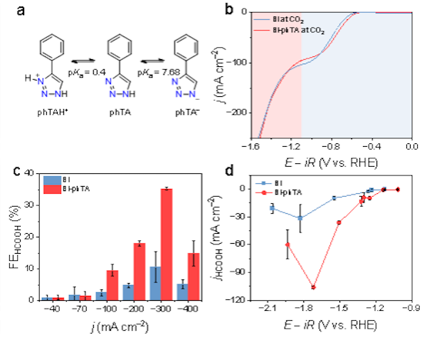 /uploads/image/2025/09/01/d3467d79a1aa76caad35209eb403cf3a.png D85A32E0CFF82449F1AFA1B2088_83181032_476F.png