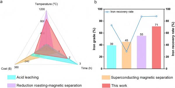 /uploads/image/2025/10/09/1fcb161e2328ce70b54220bdcb73d99e.jpg A878923FE02C50B4CCD39622498_A232965B_2128C.jpg
